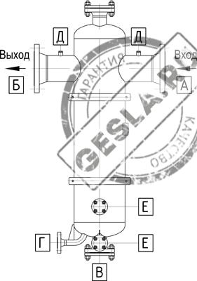 Конусные фильтры SLC фото 1
